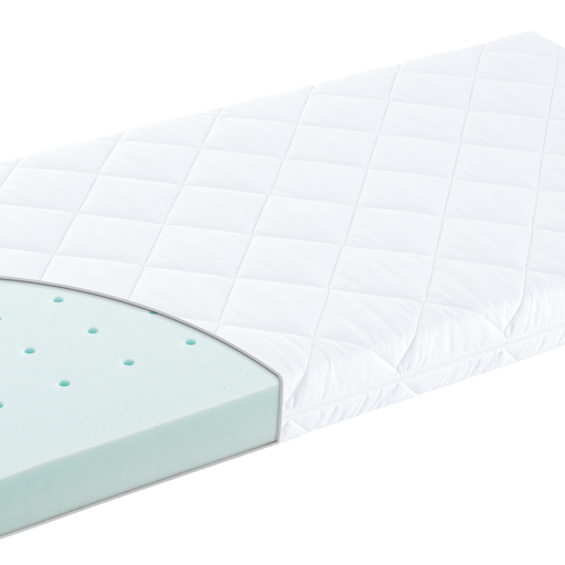 tiSsi® Matras Premium 120x60 cm – Met Natbescherming voor Hajo en andere Kinderbedden by tiSsi ® Familie beginnt mit uns™